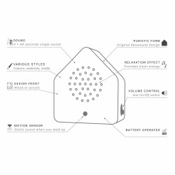 Boite à gazouillis — Satellitebox ruisseau
